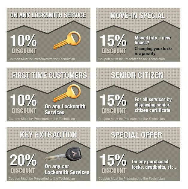 Englewood IL Locksmith Store, Englewood, IL 773-362-4825 Englewood IL Locksmith Store, Englewood, IL 773-362-4825 - coupons-n-72