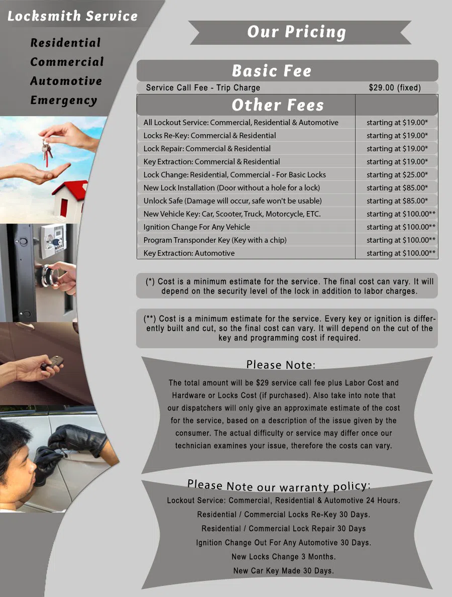 Englewood IL Locksmith Store, Englewood, IL 773-362-4825